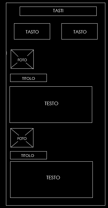 wireframe canzoni